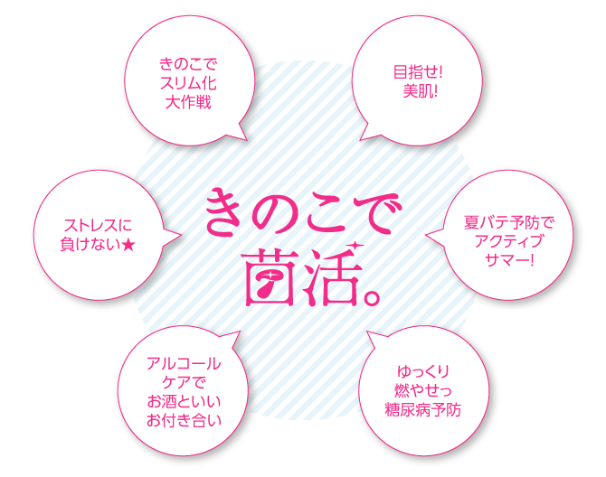 菌活で目標にしたいことは、例えば下の6つ。詳しい方法は、このページの下部に掲載しています♪