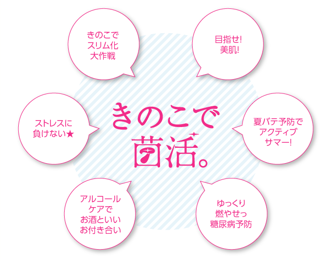 菌活で目標にしたいことは、例えば下の６つ。詳しい方法は、このページの下部に掲載しています♪