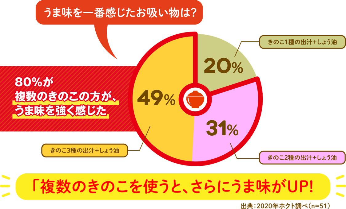 記事のイメージ