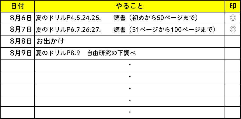 記事のイメージ