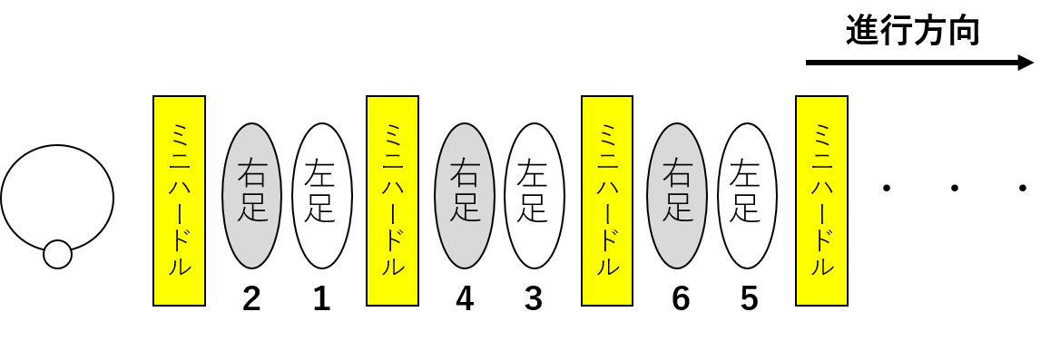 記事のイメージ