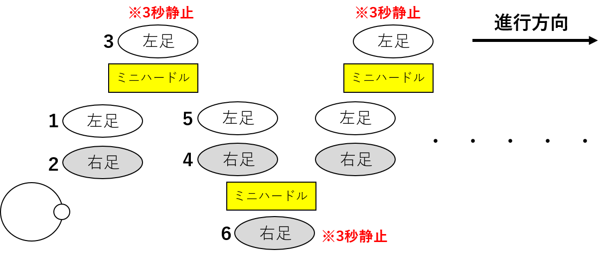 記事のイメージ