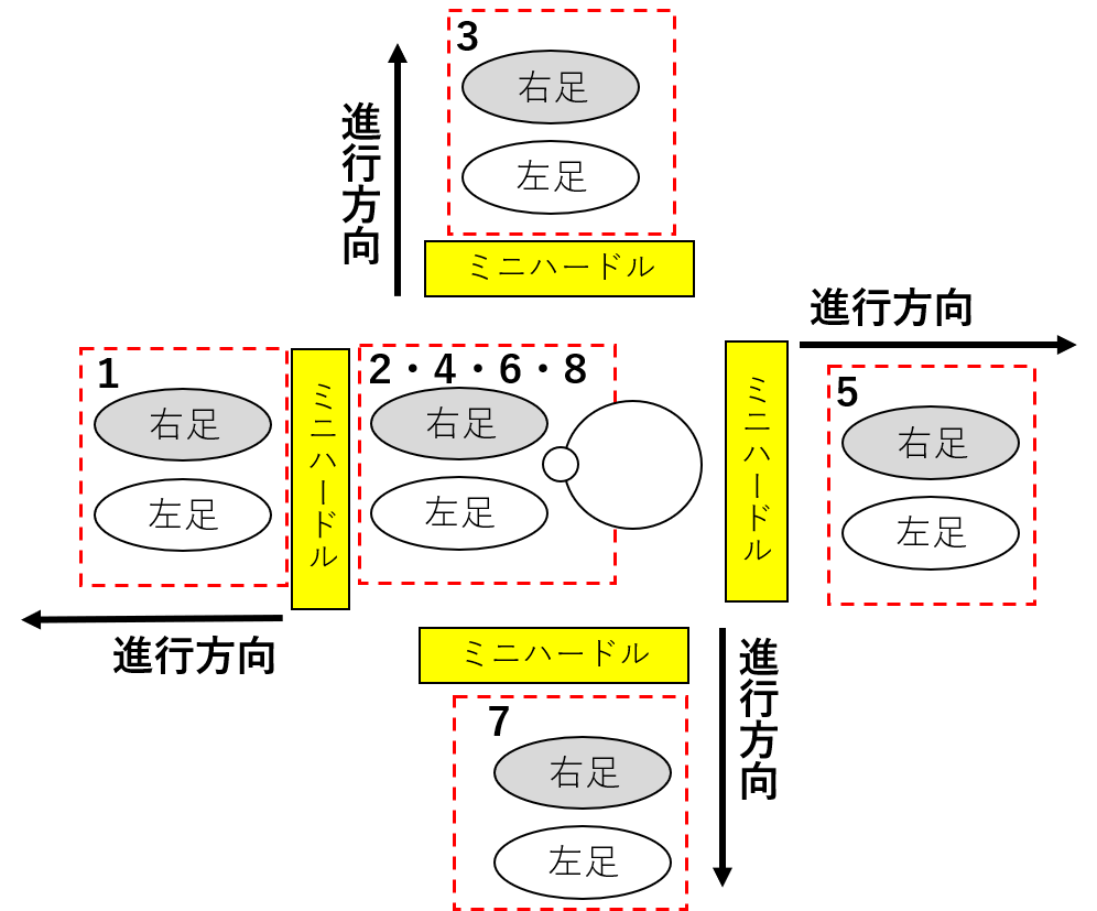 記事のイメージ