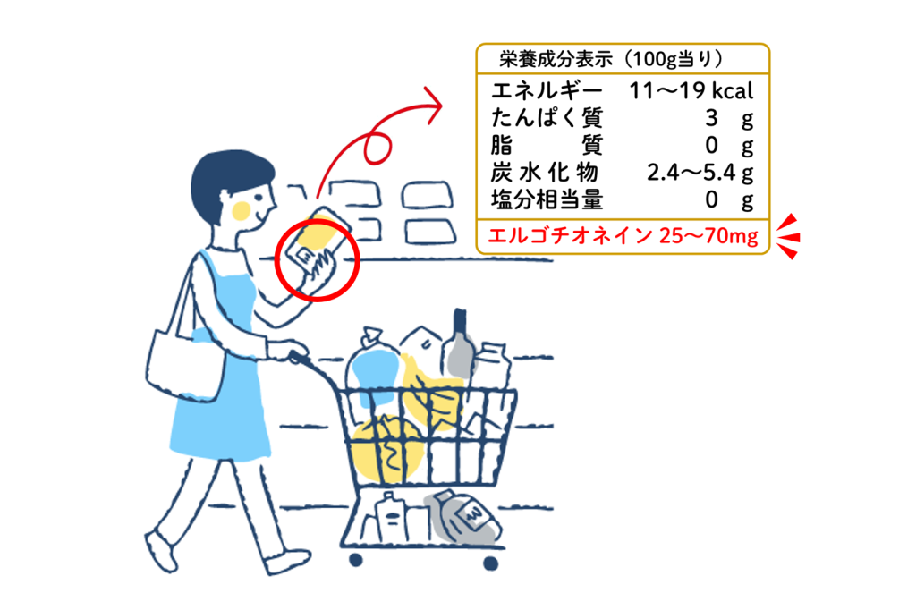 パッケージの表示、注目して見たことありますか？～強調表示までの道のり～