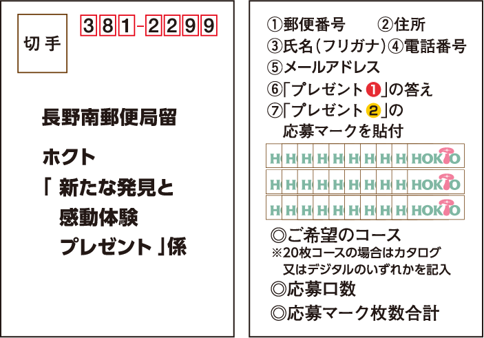 ハガキ記入例