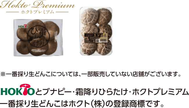 ハガキから応募