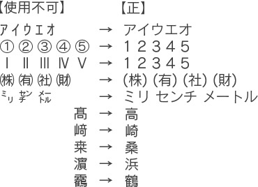 機種依存文字例イメージ