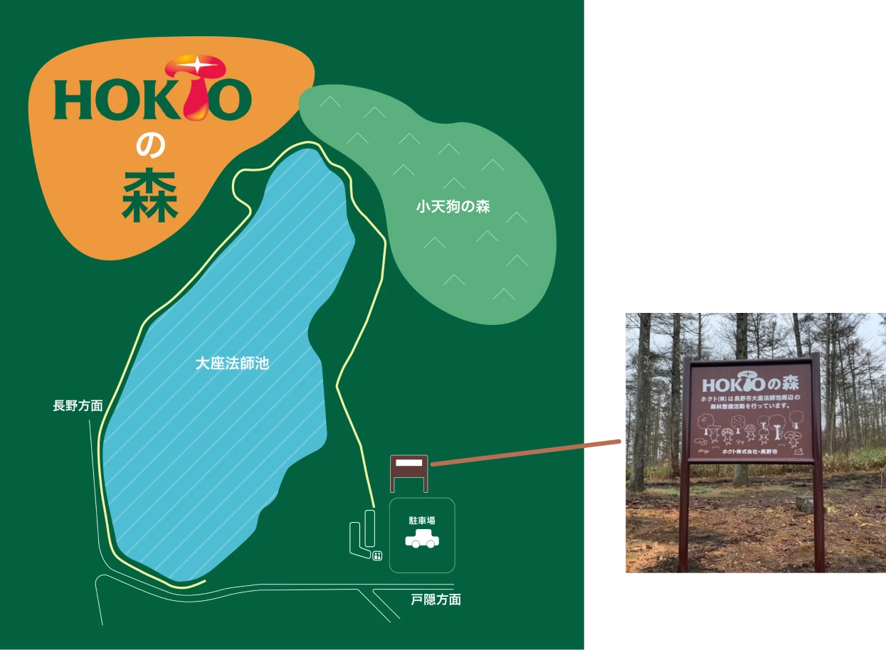 HOKTOの森マップ