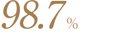 98.7%の人が美味いと認めた！