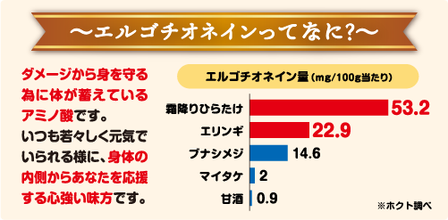 エルゴチオネインってなに？