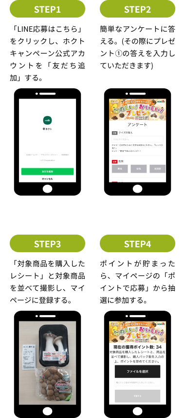 LINE応募